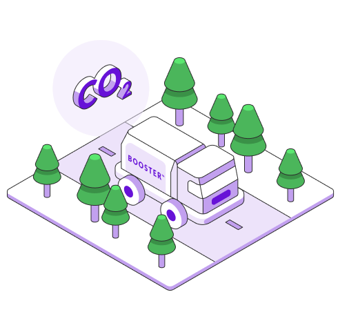 carbon neutral fuel