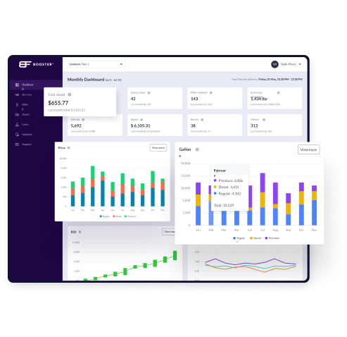 Energy intelligence platform