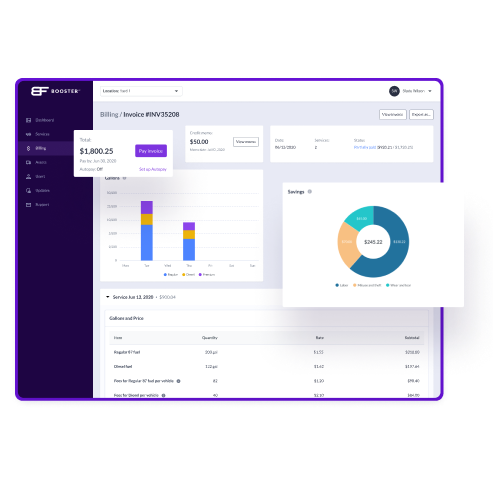 fuel insights dashboard