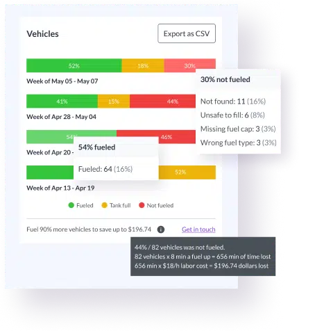 energy software application